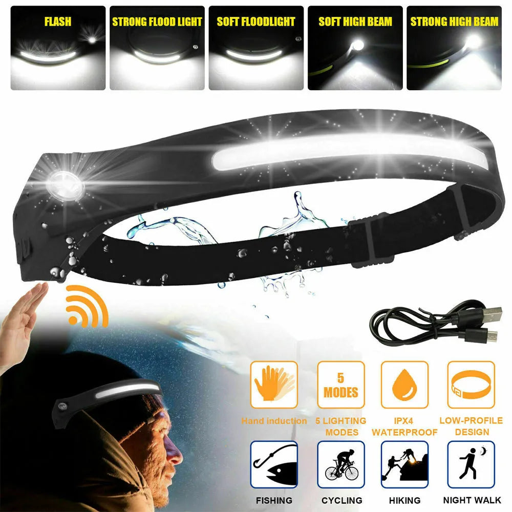 Vibe Geeks USB Rechargeable 4 Lighting Modes COB Light Head